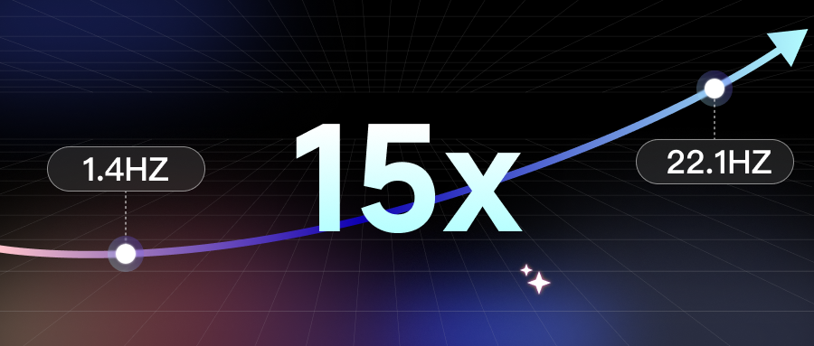 15倍提速！东升国际登录打破VLA端侧部署枷锁，推理性能刷新业界纪录